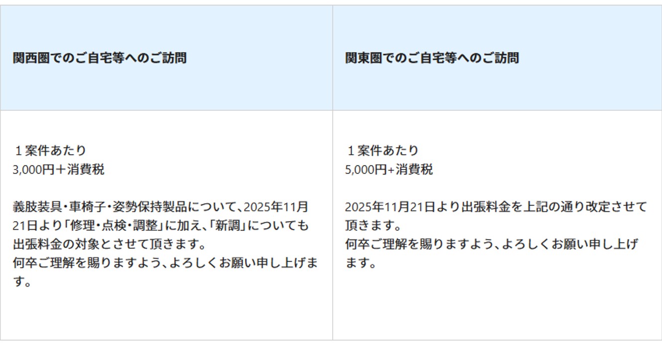 ご自宅等へ訪問する際の「出張料」のお取り扱いについて | 川村義肢 